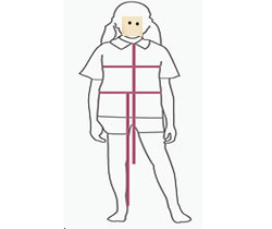 Measuring guidelines